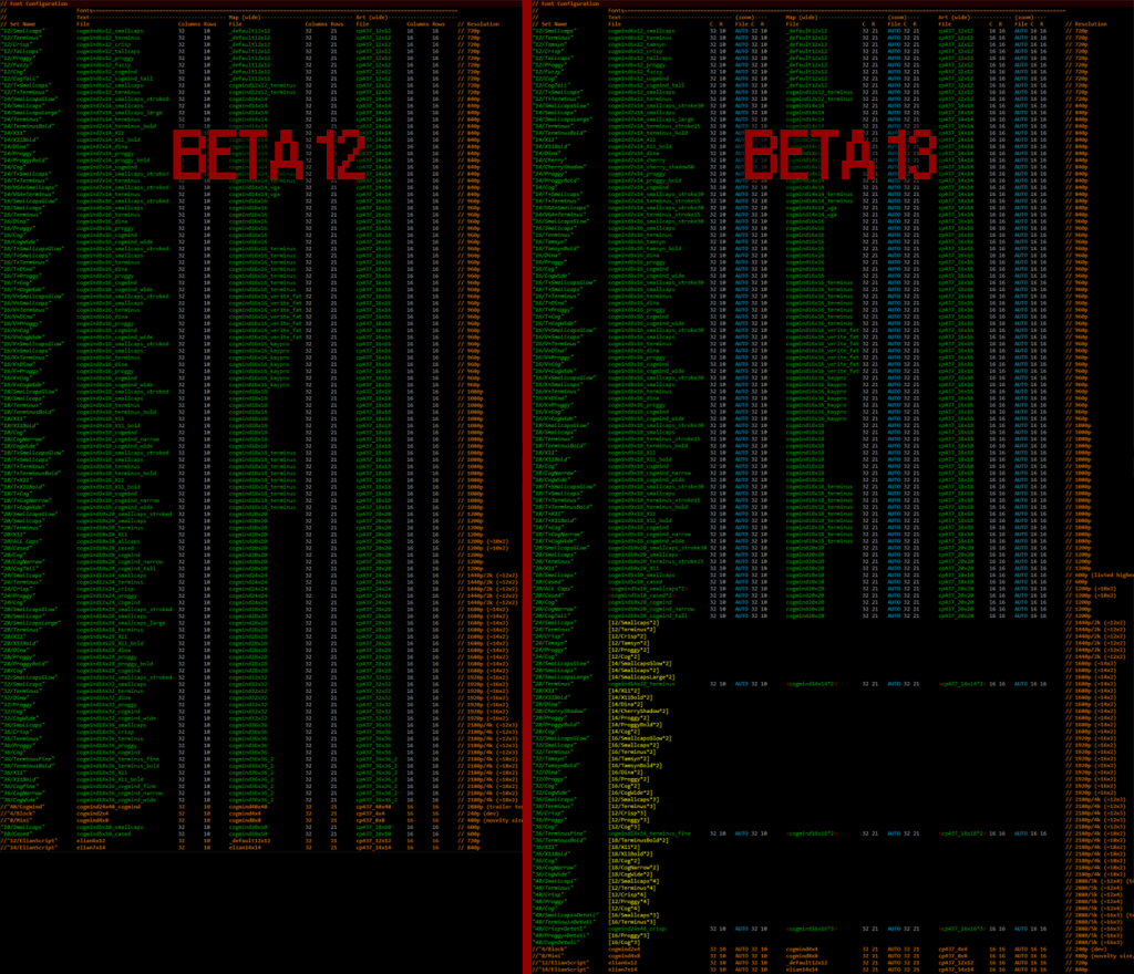 cogmind_beta13_font_config_comparison